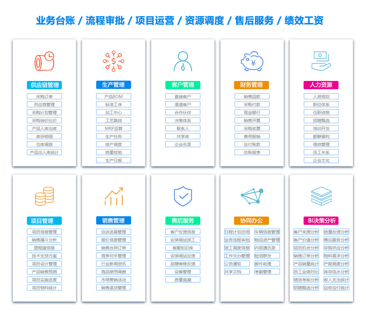 莱芜企业管理系统 莱芜企业管理系统